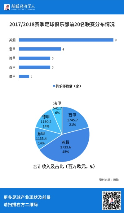 太平洋会员查账：中超排名世界第几？介绍中国足球的现状-第2张图片-www.211178.com_果博福布斯