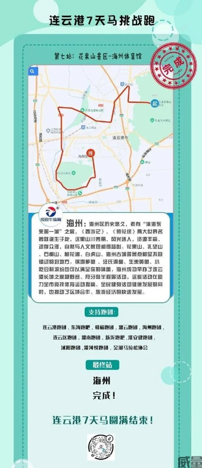 2022年连云港马拉松路线公布（沿海风光美不胜收）-第3张图片-www.211178.com_果博福布斯