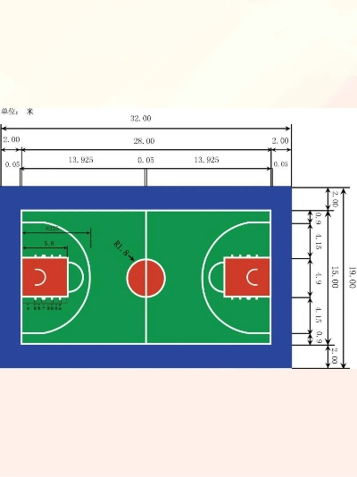 篮球场地标准尺寸面积图介绍为何它是打造百万球迷的关键？-第3张图片-www.211178.com_果博福布斯