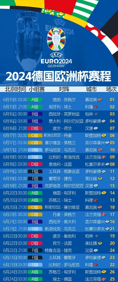 117欧洲杯推荐 2021欧洲杯17号赛程-第3张图片-www.211178.com_果博福布斯