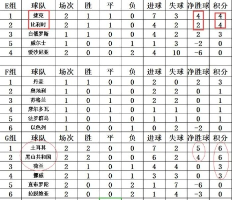 世界杯胜负比分图 世界杯胜负比分图表-第2张图片-www.211178.com_果博福布斯