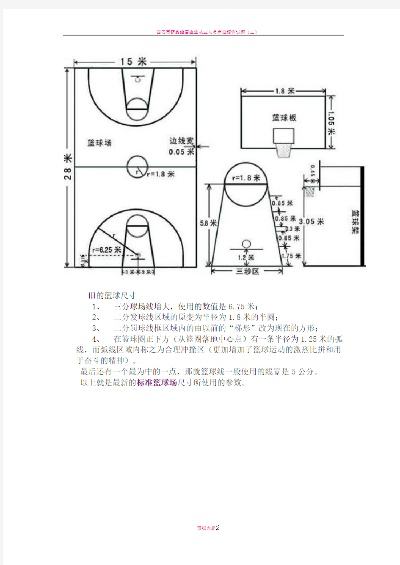 2020标准篮球场尺寸图解及规格说明