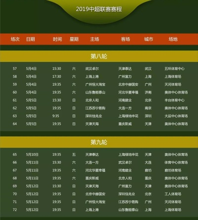 中超赛程2019赛程表录像转播 中超联赛2019-第3张图片-www.211178.com_果博福布斯