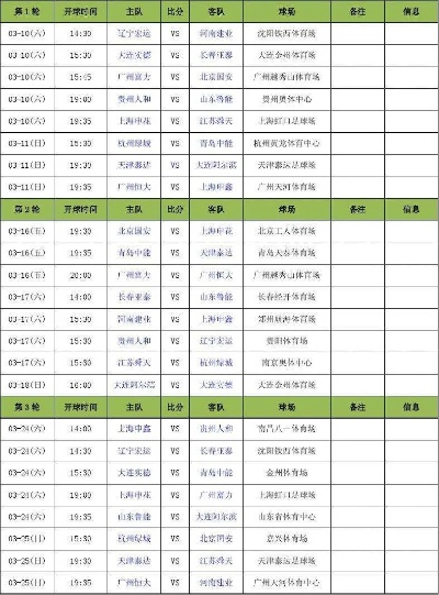 8月13日中超有球赛吗 赛程安排及比赛时间-第3张图片-www.211178.com_果博福布斯