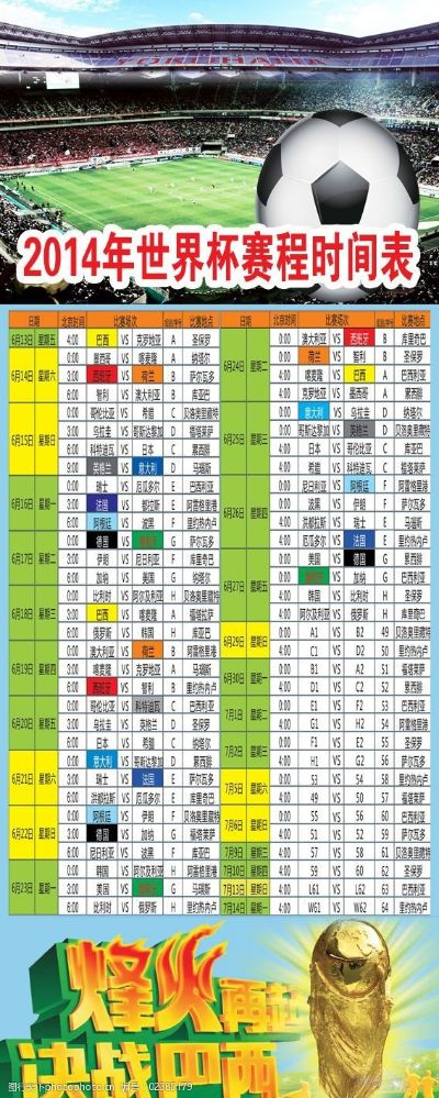 2014世界杯全赛程时间表及比赛结果