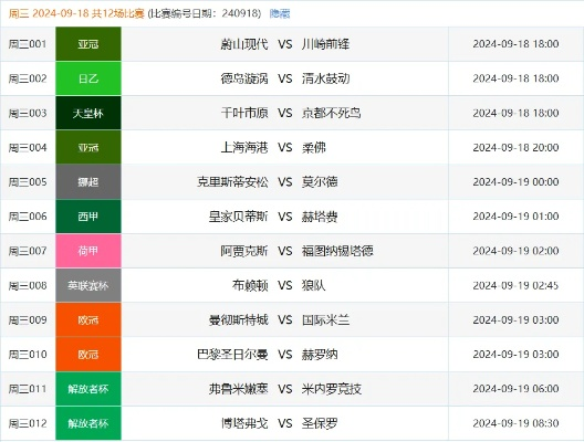 世界杯竞猜推介，如何准确预测比赛结果？（专家分享方法）-第3张图片-www.211178.com_果博福布斯