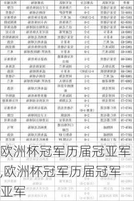 12欧洲杯冠亚军 欧洲杯冠亚军是谁-第2张图片-www.211178.com_果博福布斯