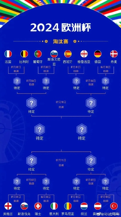 今晚欧洲杯淘汰赛来临 今晚欧洲杯淘汰赛来临的球队-第2张图片-www.211178.com_果博福布斯