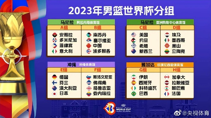 世界杯not赛程 2023年篮球世界杯赛程