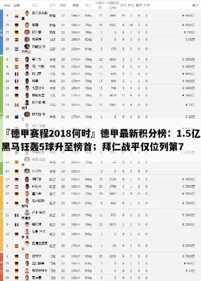 西甲最新积分榜排名 2021赛季西甲积分榜实时更新-第2张图片-www.211178.com_果博福布斯