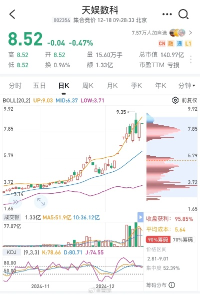 天娱数科长期投资价值分析及展望-第2张图片-www.211178.com_果博福布斯