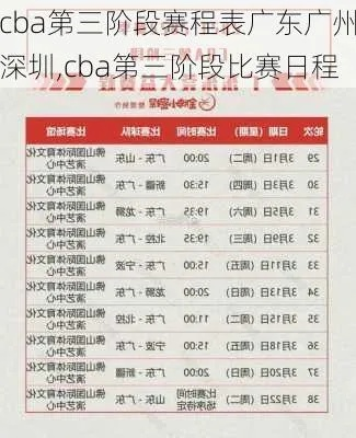 CBA第三赛程表你不知道的背后故事-第2张图片-www.211178.com_果博福布斯