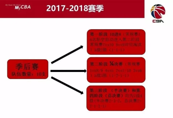 从英文到中文——介绍CBA的翻译工作流程-第2张图片-www.211178.com_果博福布斯