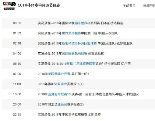 cctv15世界杯在线直播 cctv15在线直播观看正在直播直播播-第2张图片-www.211178.com_果博福布斯