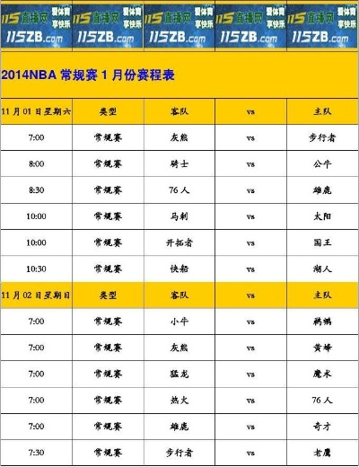 NBA2014常规赛赛程一场场比赛背后的运营秘密-第2张图片-www.211178.com_果博福布斯