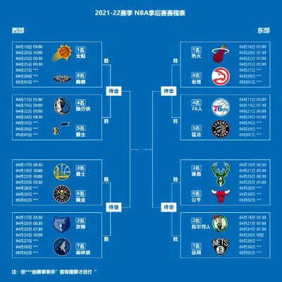 NBA2014常规赛赛程一场场比赛背后的运营秘密-第3张图片-www.211178.com_果博福布斯