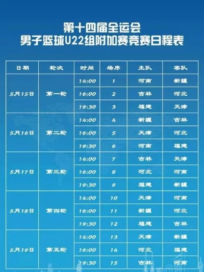 国家男篮比赛时间表，你不得不知道的赛程安排-第3张图片-www.211178.com_果博福布斯