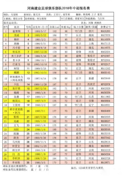 2015中超联赛河南建业 2021中超河南建业赛程表-第3张图片-www.211178.com_果博福布斯